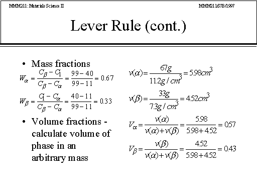 lever rule phase diagram example