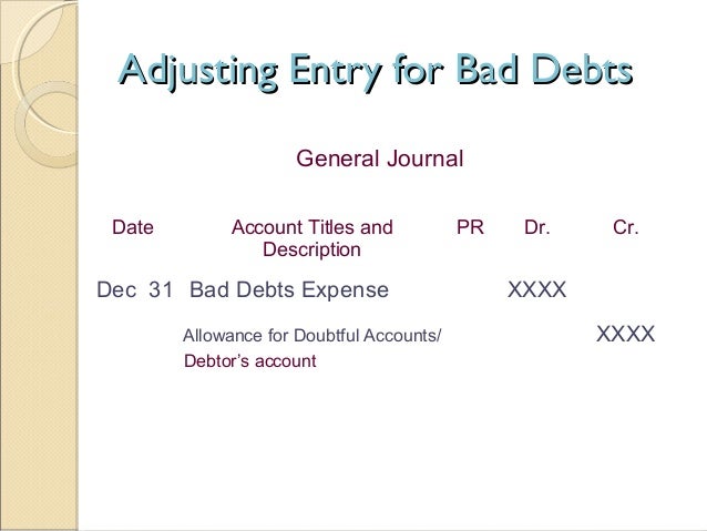 journal entry example for bad debt expense
