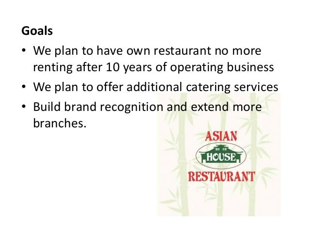 restaurant business plan executive summary example