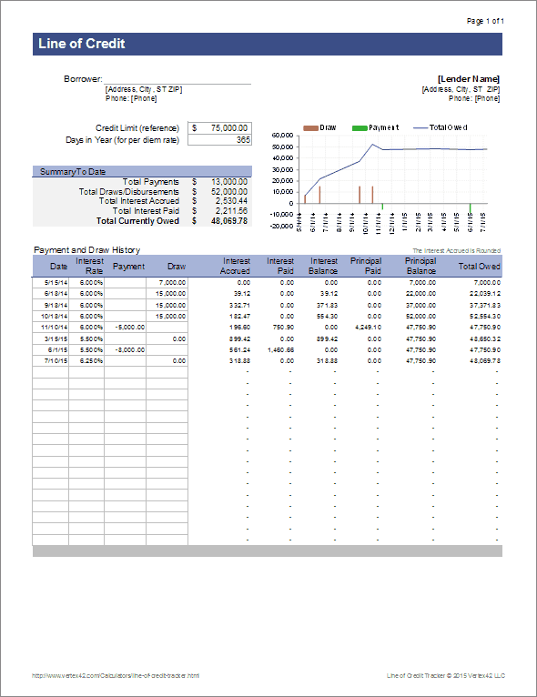 private equity carried interest calculation example excel