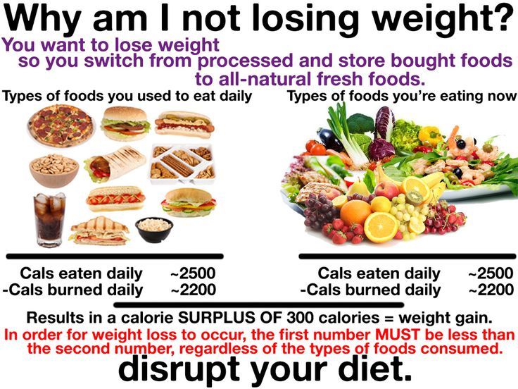 example of 1000 calorie diet