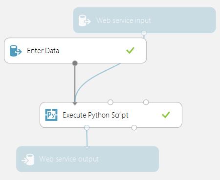 python 3 web development example code