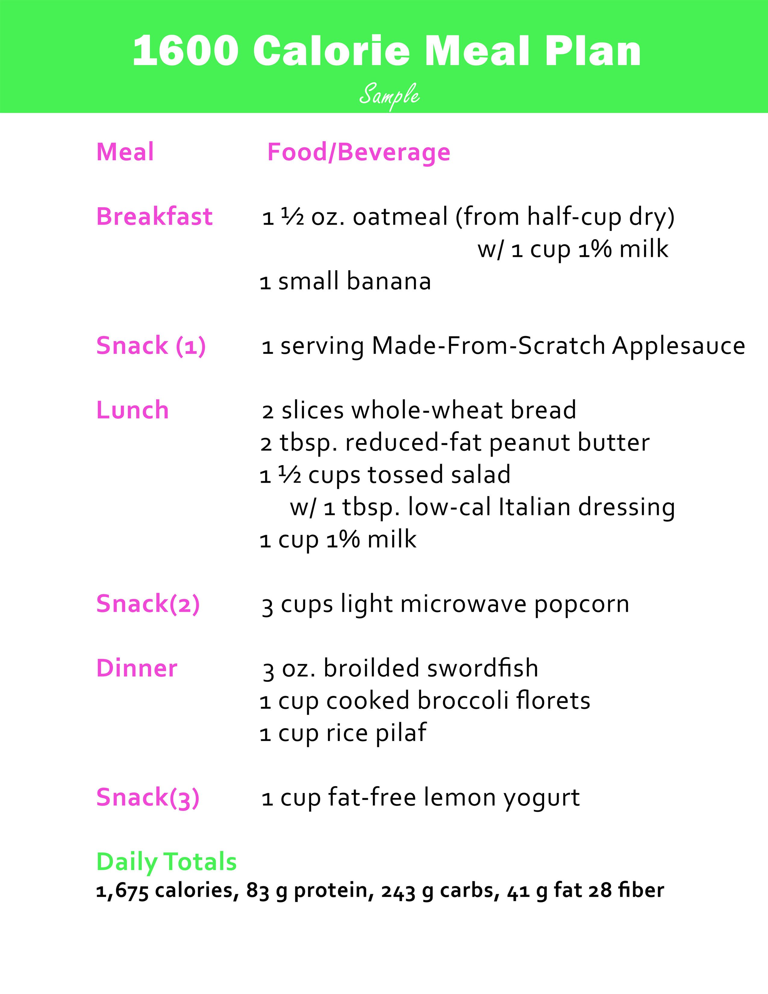 anorexia inpatient meal plan example