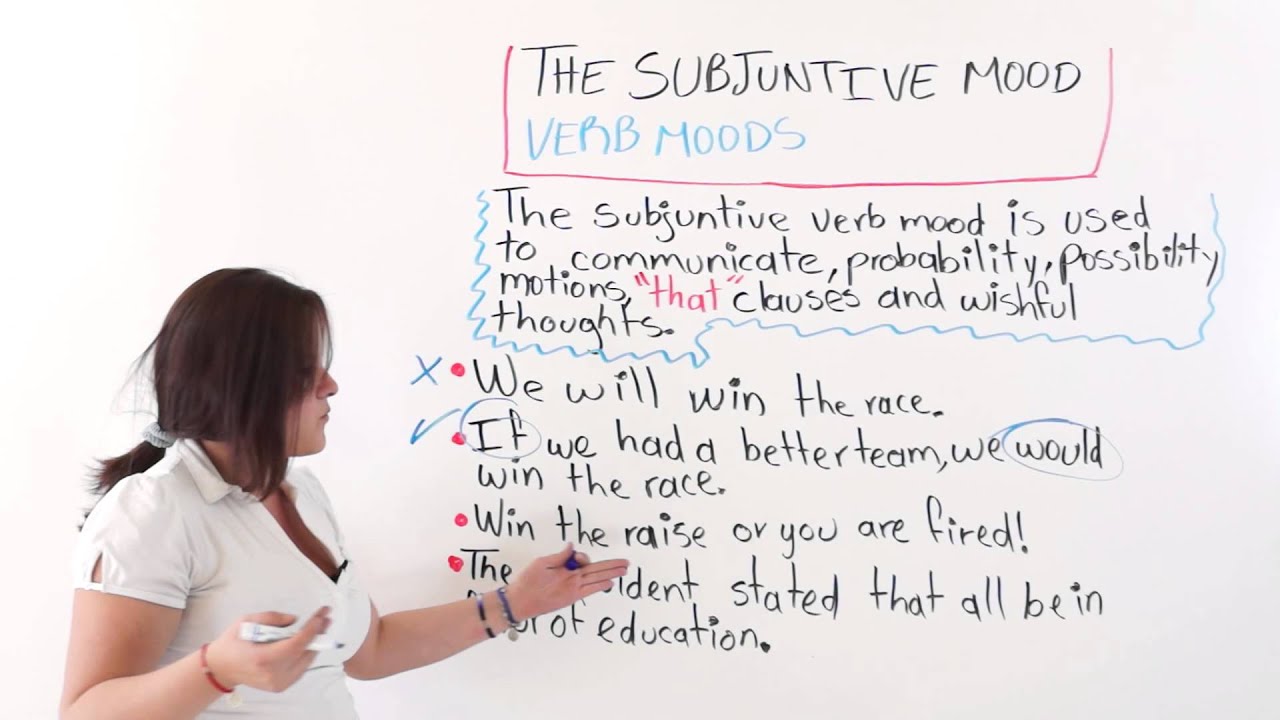 example of present subjunctive in english