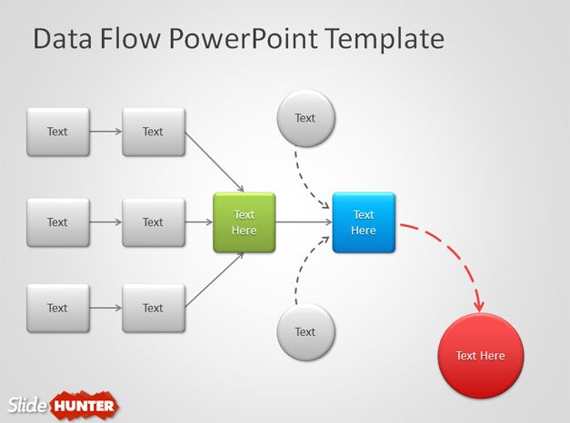 visio data flow diagram example