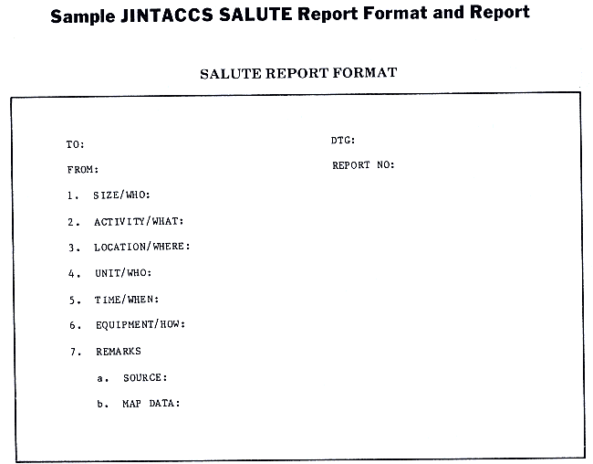 example of intelligence report writing