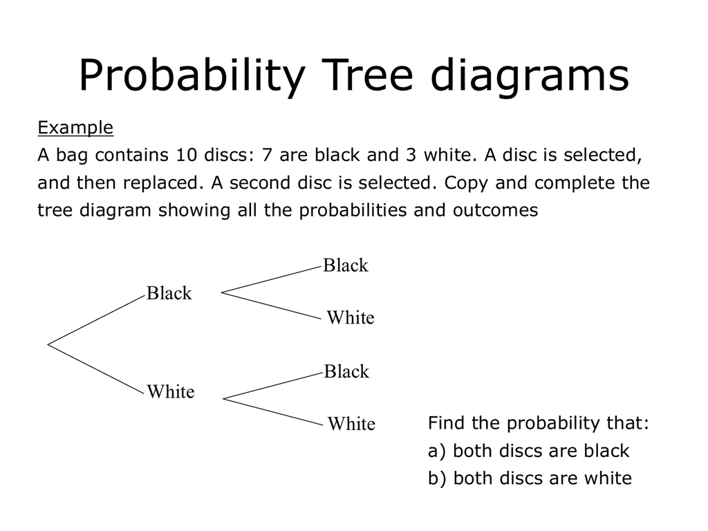 probability tree diagram example problems
