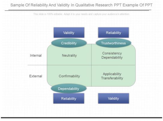 example case study analysis presentation reliability maintainability