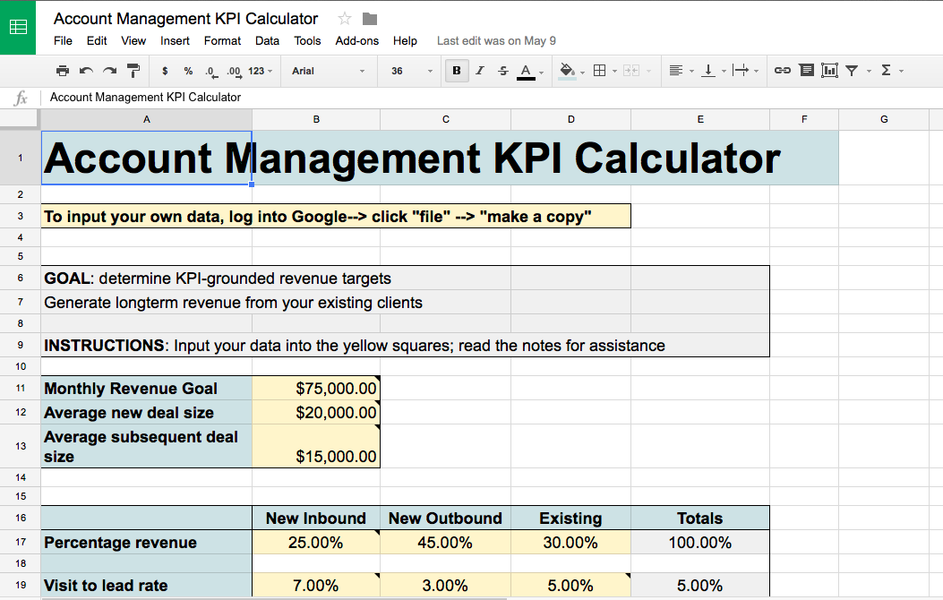 example of an operational kpi