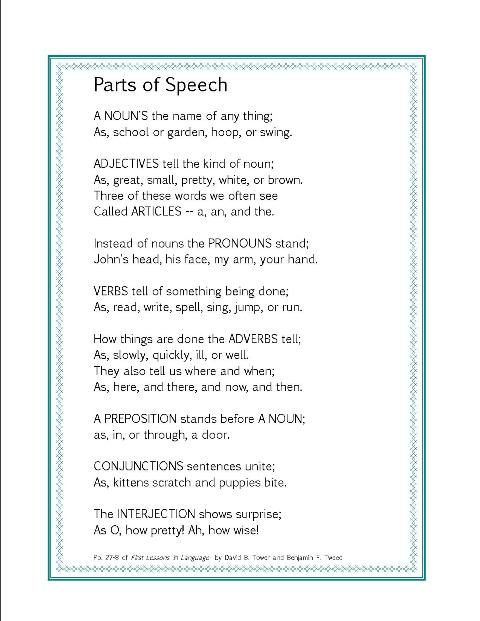 8 parts of speech and definition and example pdf