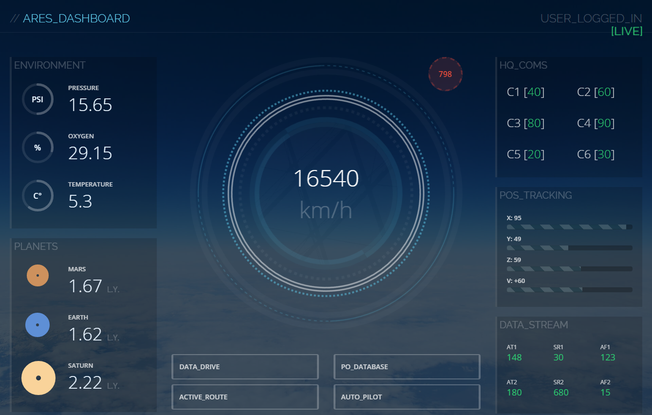 jquery ui sortable grid example