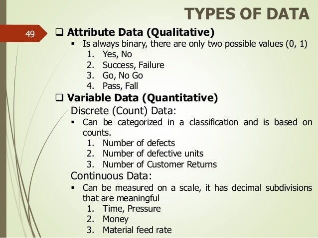 example of qualitative discrete data