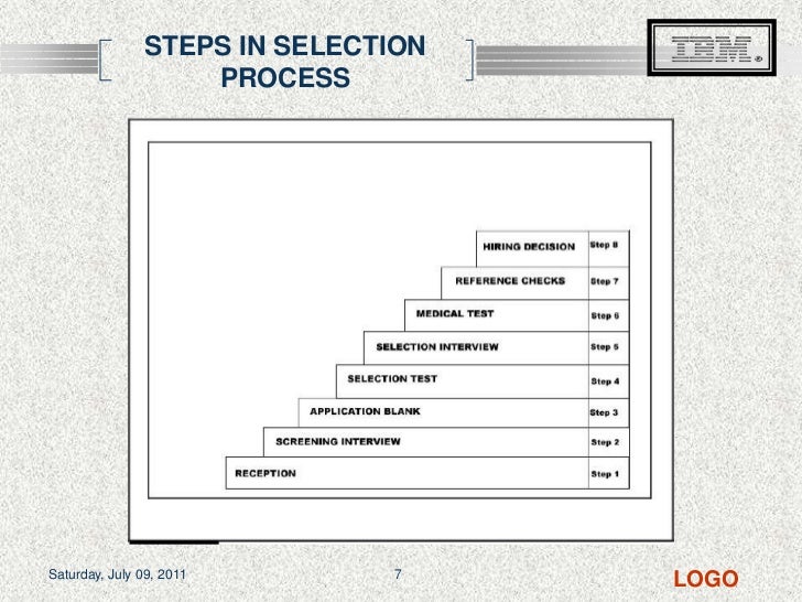 selection sort example step by step ppt