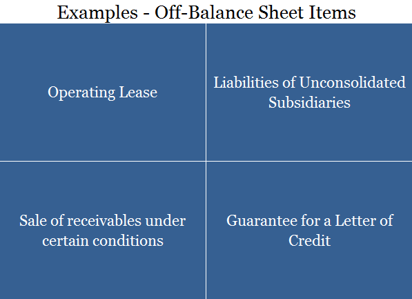 debt equity ratio example balance sheet