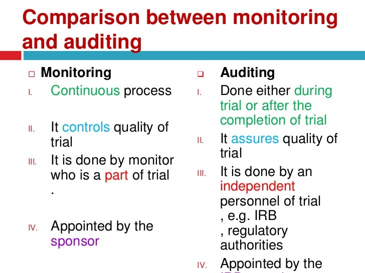 clinical trial monitoring plan example