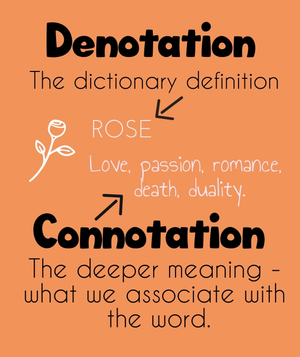 connotation and denotation meaning with example