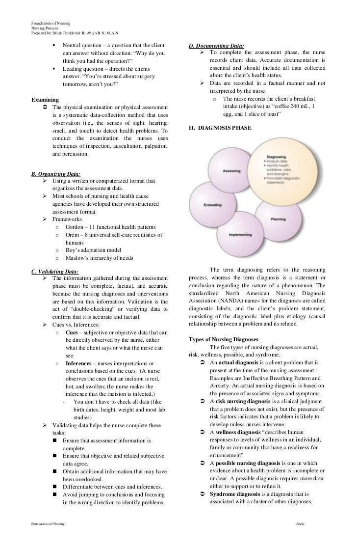 example critical thinking in nursing process