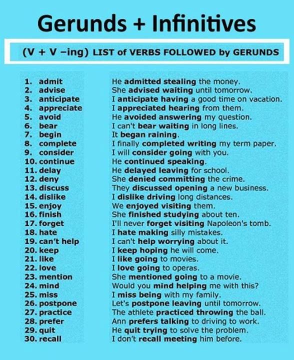 example gerund as object of transitive verb