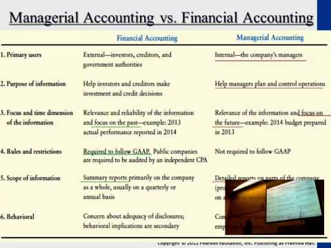 example of financial and accounting management