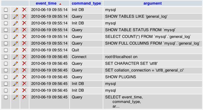 mysql general query log example