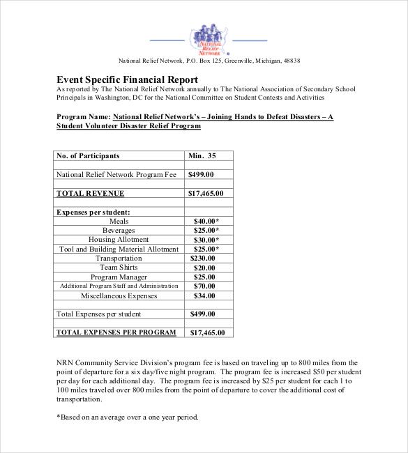 financial statement analysis example pdf
