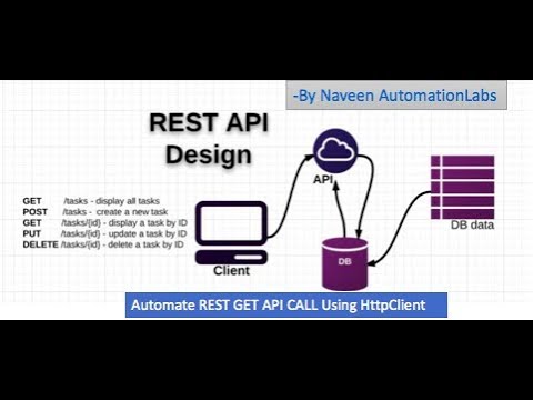 java get call to rest api example