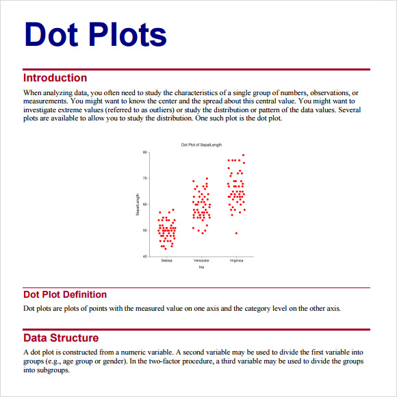 line plot definition and example