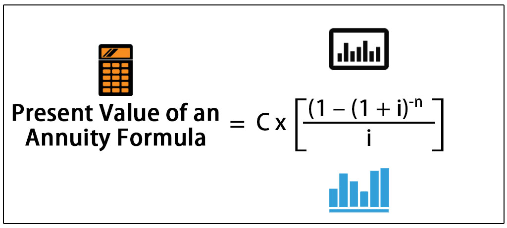 private equity carried interest calculation example excel