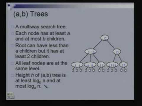 red black tree insertion example