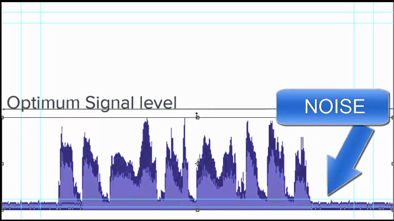 signal to noise ratio example