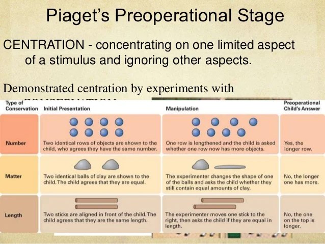 simple example of concrete operational stage