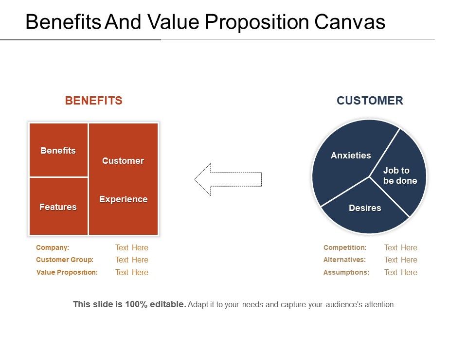 value proposition example team project