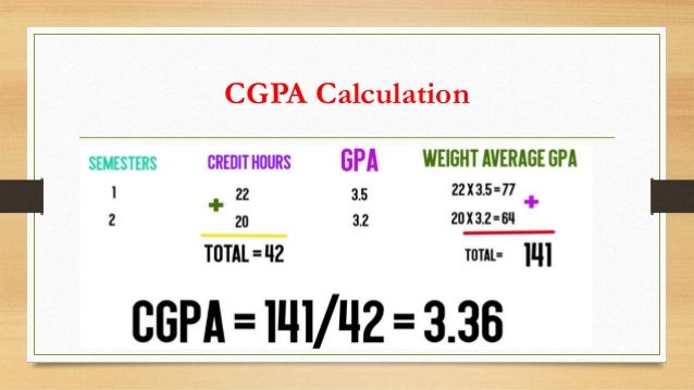 weighted average life calculation example